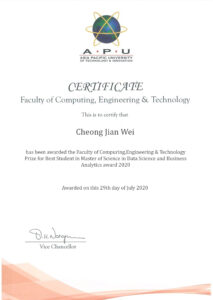Fake Certificate from Asia Pacific University Template