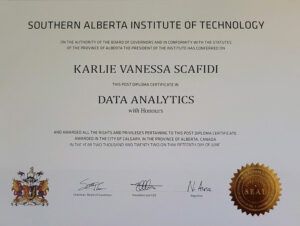 Fake Certificate from SAIT University Template