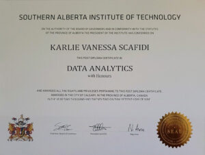 Fake Certificate from SAIT University Template