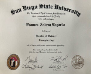 Fake Certificate from San Diego State University Template