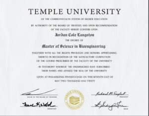 Fake Certificate from Temple University Template