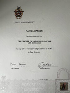 Fake Certificate from York St John University Template